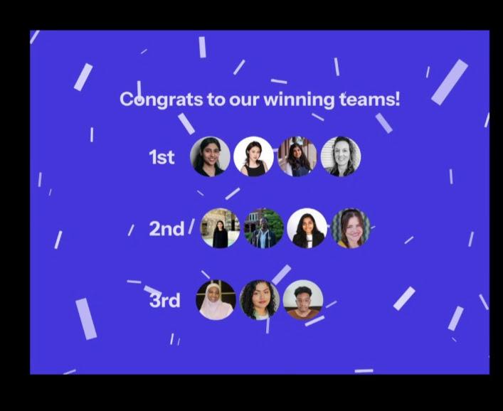 Method Hackathon winner